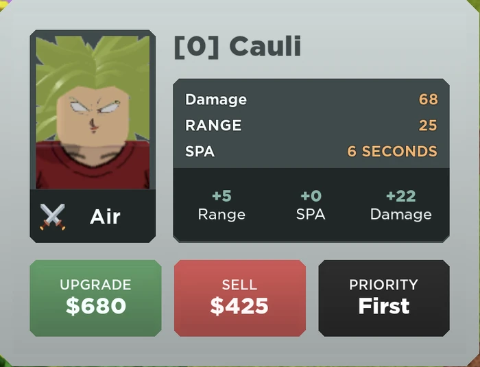 Cauli