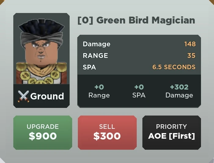 Green Bird Magician