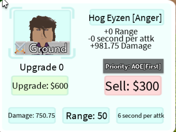 Hog Eyzen Anger