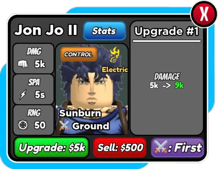 Jon Jo Ii
