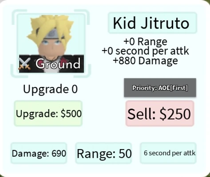 Kid Jitruto