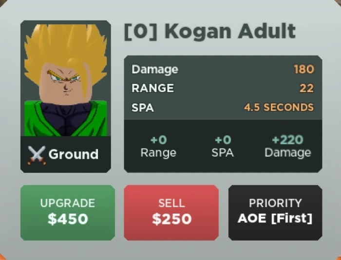 Kogan Adult