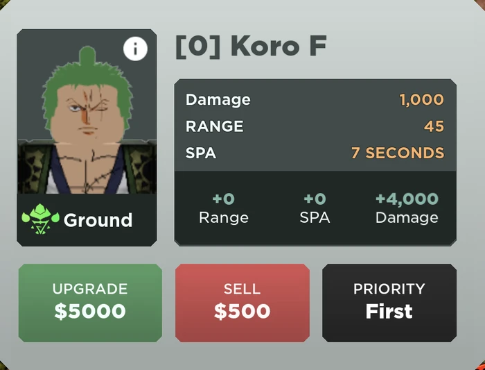 Koro F