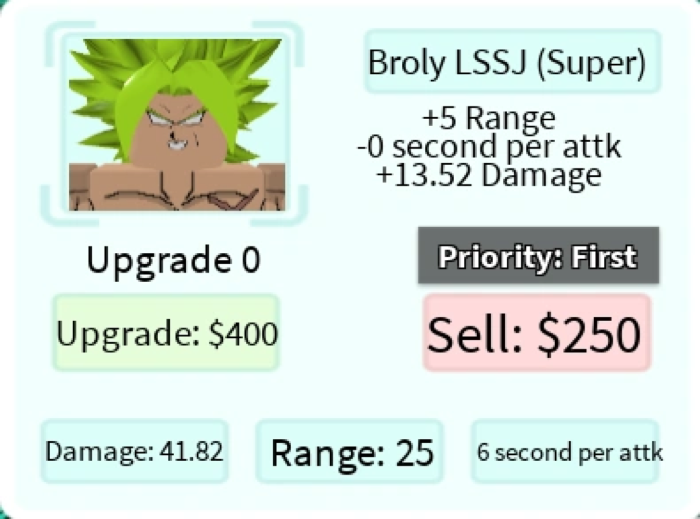 Legendary Borul