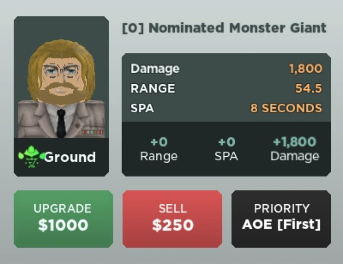 Nominated Monster Giant