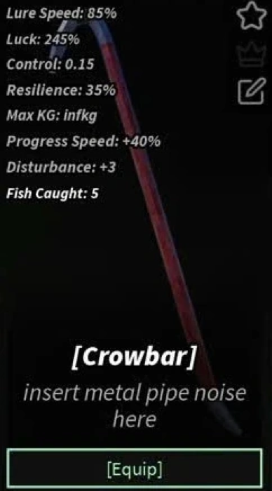 Crowbar
