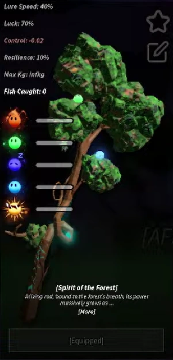 Spirit Of The Forest