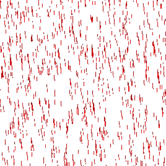 Sorrow
