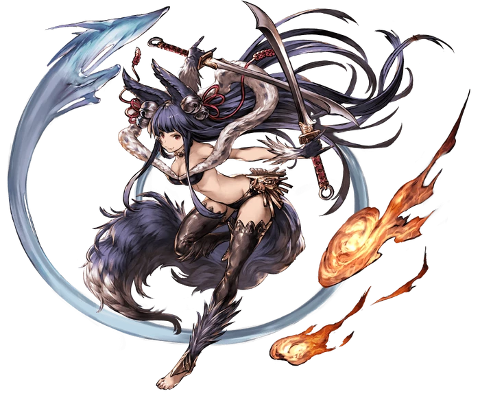 Yuel