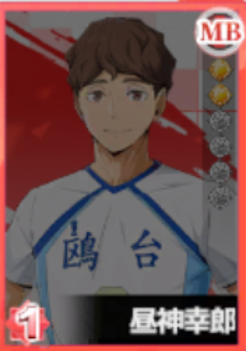 Sachirou Hirugami Ur