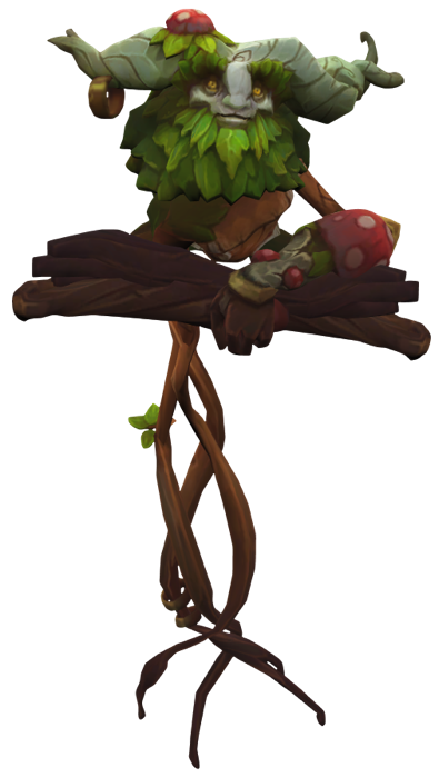 Ivern