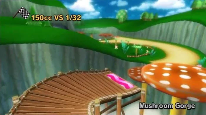 Mushroom Gorge