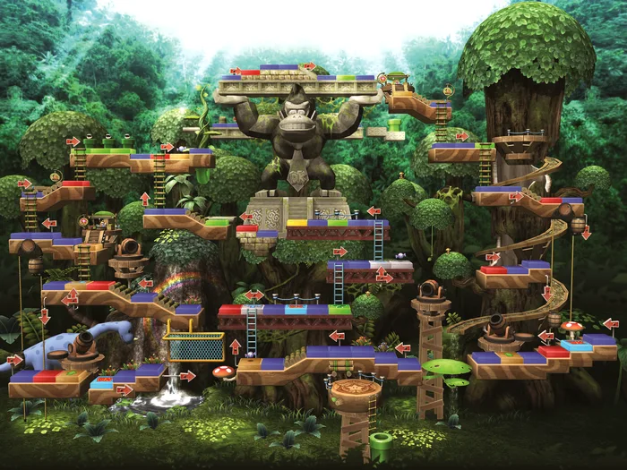 Dk S Treetop Temple