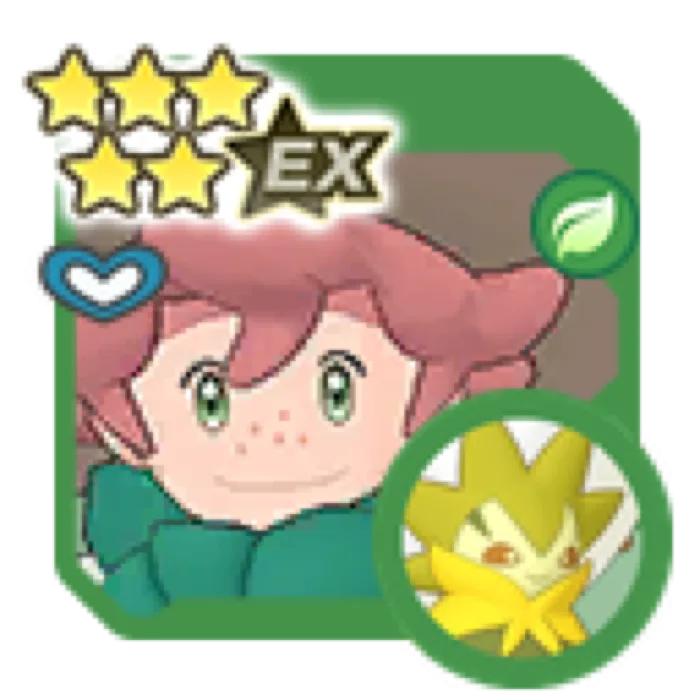 Milo Eldegoss