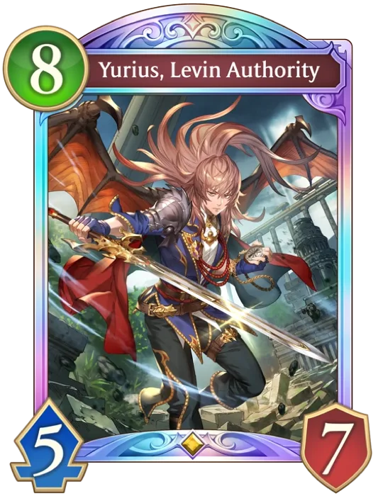 Yurius Levin Authority