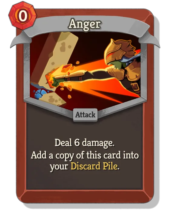 Anger