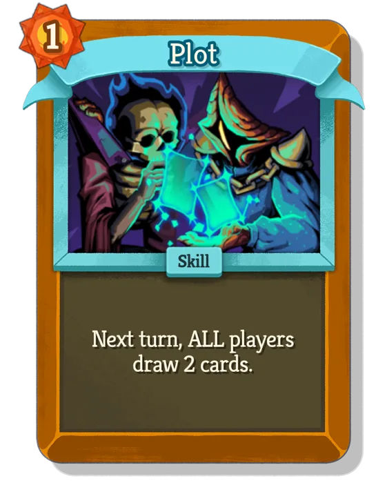 Plot
