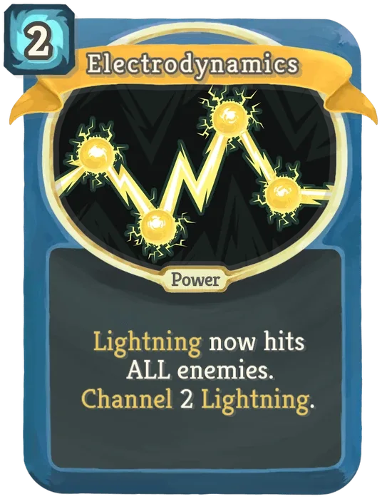 Electrodynamics