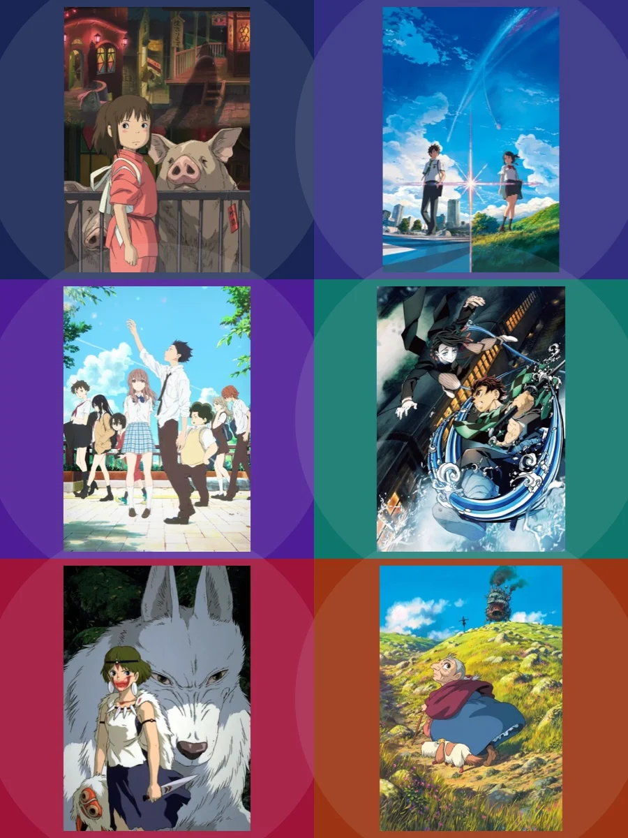 Anime Movies