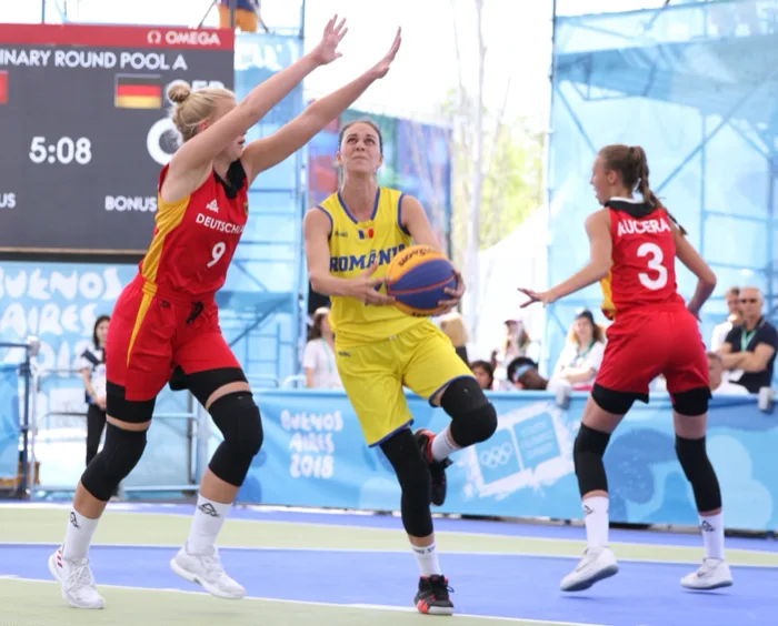 Basquete 3x3