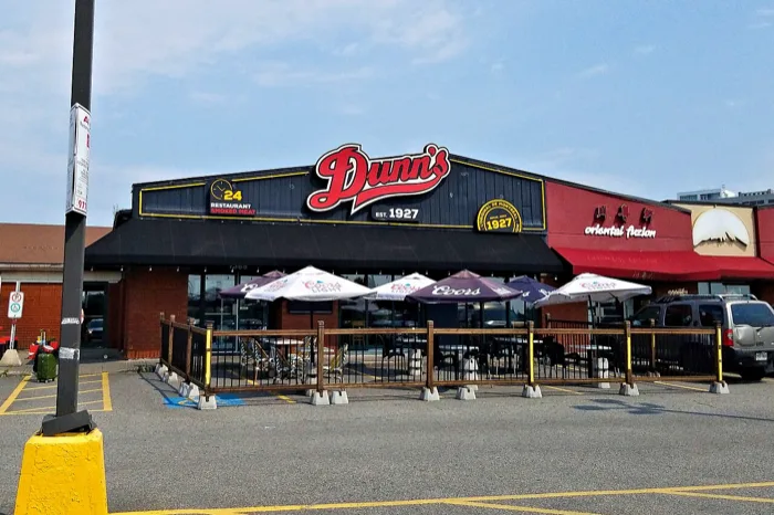 Dunns