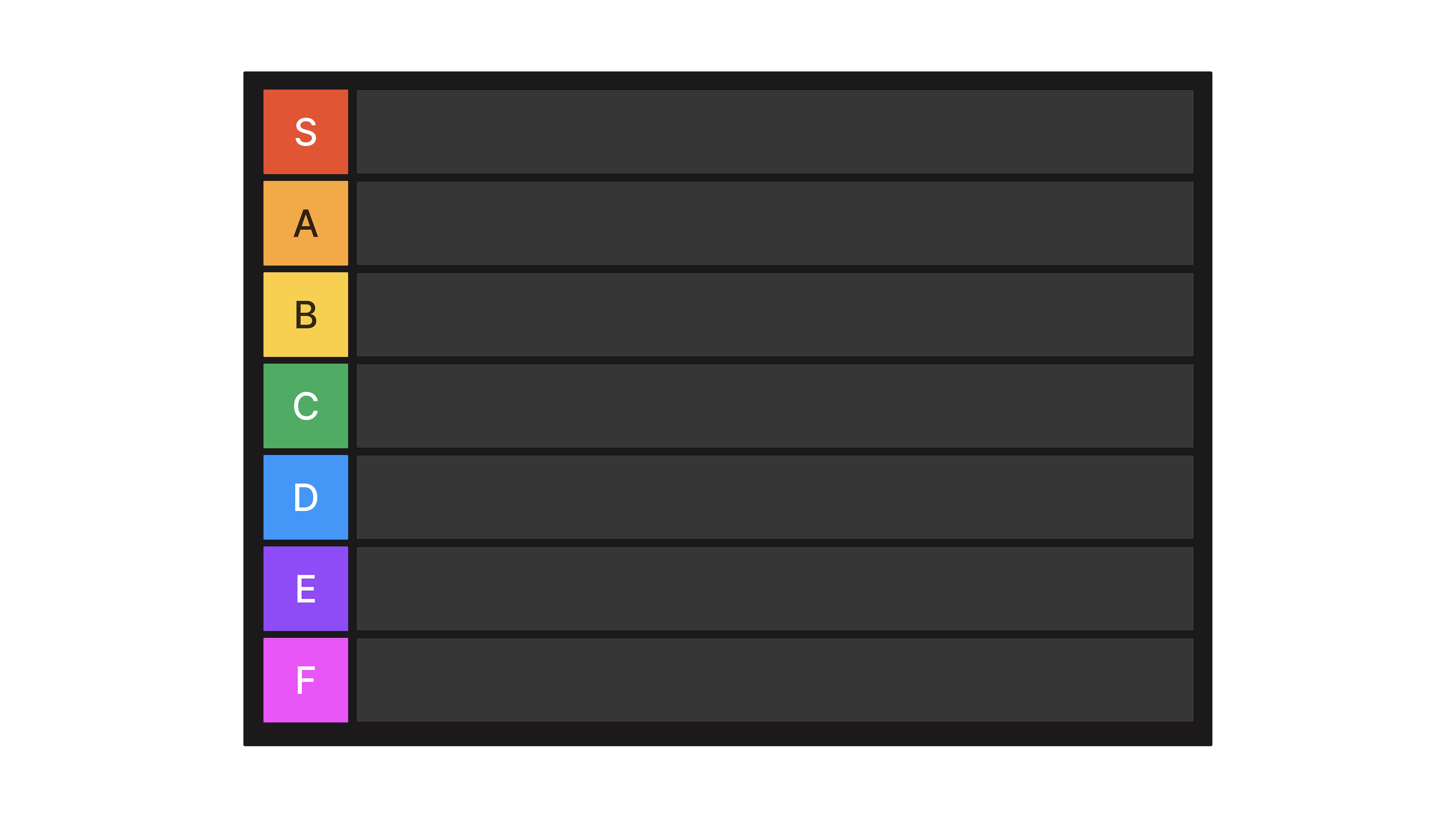 How to Build Tier Lists People Actually Want to Debate