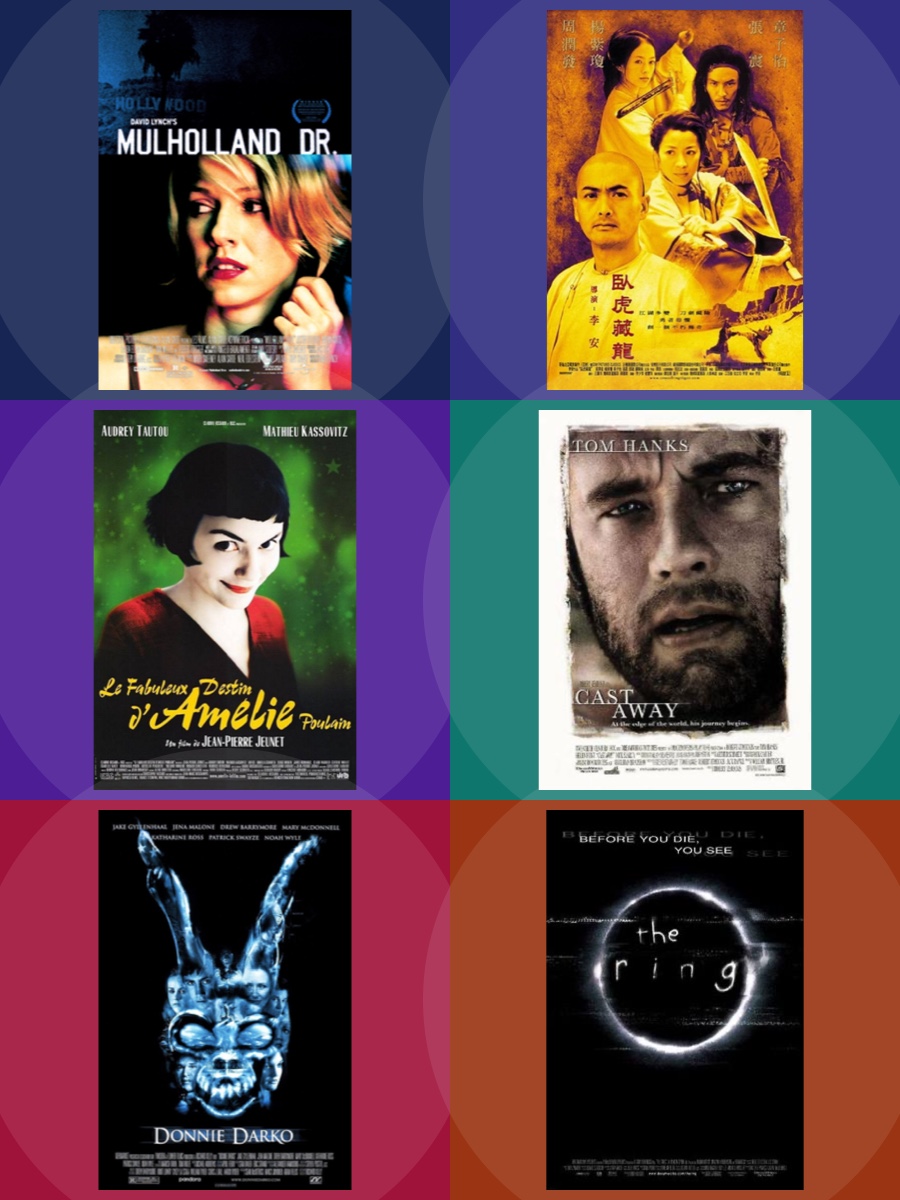 Filme Anos 2000
