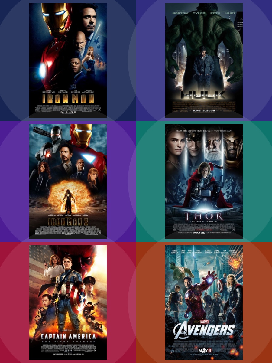 Filmes do Universo Cinematográfico Marvel